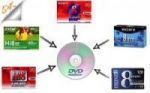 تبدیل انواع فیلم به DVD و CD