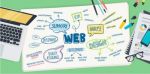 طراحی و ساخت وبسایت های اینترنتی-pic1