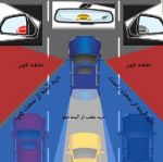 آموزش و آزمون آنلاین رانندگی-pic1
