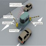 سیستم اتوماسیون پارکینگ-pic1