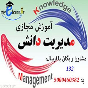 آموزش مجازی مدیریت دانش-pic1