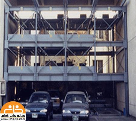 پارکینگهای مکانیزه کاربرد در ساختمانهای -pic1